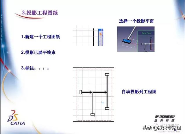 catia将曲面体展平出工程图