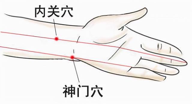 看看中弹了吗？心脏问题常见有哪些表现表现？以及它的日常养生