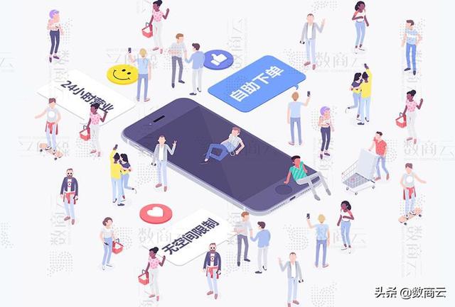 新零售平台怎么做?数商云电商系统解决方案,实现流量精准定位