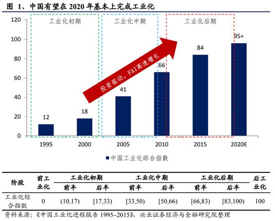 包含亚威机械柴油动力制砂机的词条