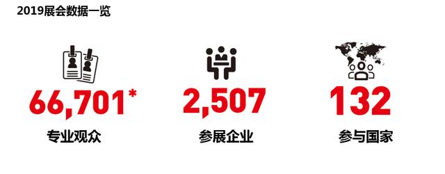 迪拜工程机械与混凝土展