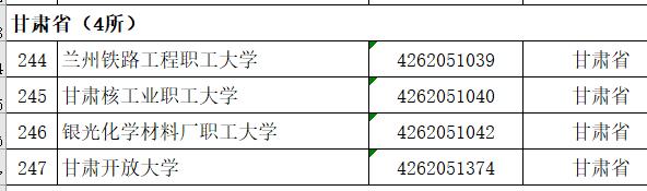 广东青年管理干部学院