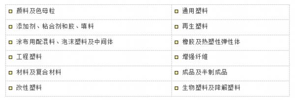 2020上海橡胶机械展