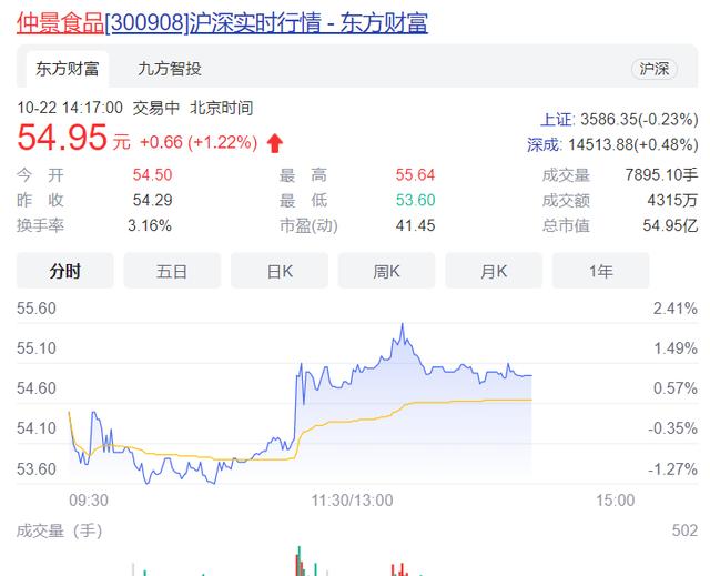 仲景香菇酱危机四伏