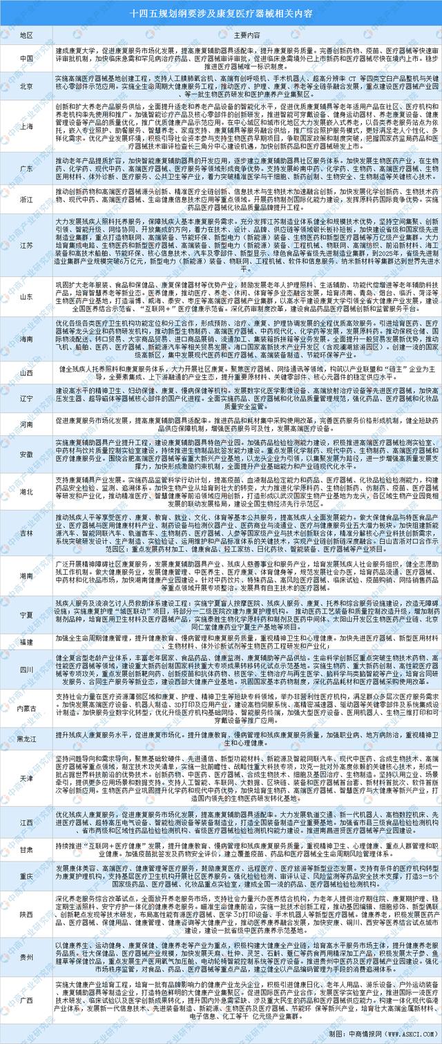 机械展的发展思路