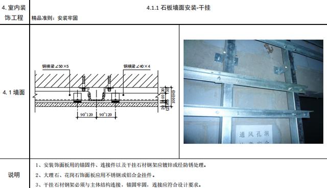室內裝飾裝修工程