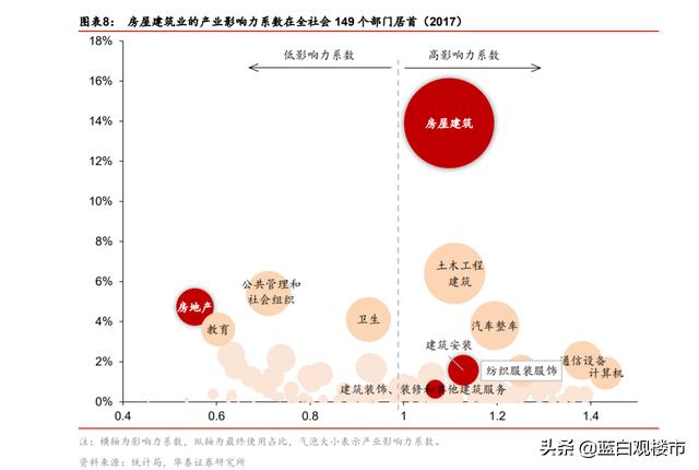 2021 贷款