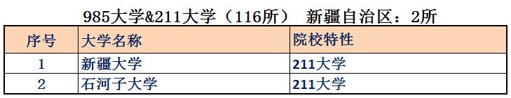 中国有多少院士（中国有多少院士2021共计多少名）