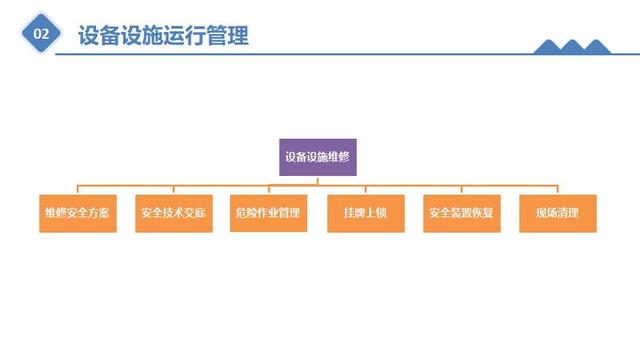 砂轮机使用注意事项和禁忌(砂轮机禁忌)