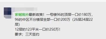 直降20万！房价重回2015！天津楼市悄悄放松了