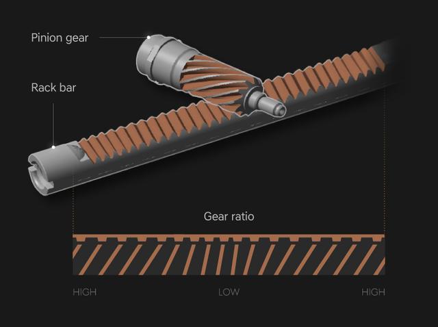 这一回，丰田赢了特斯拉