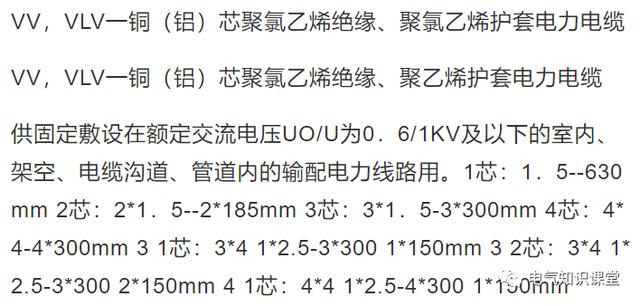 电缆规格型号一览表,电缆规格表