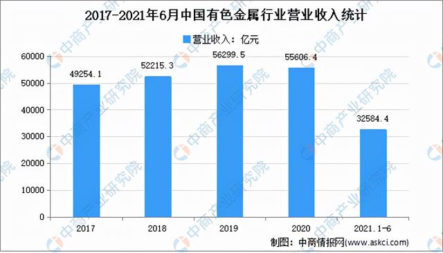 报废汽车拆解破碎机