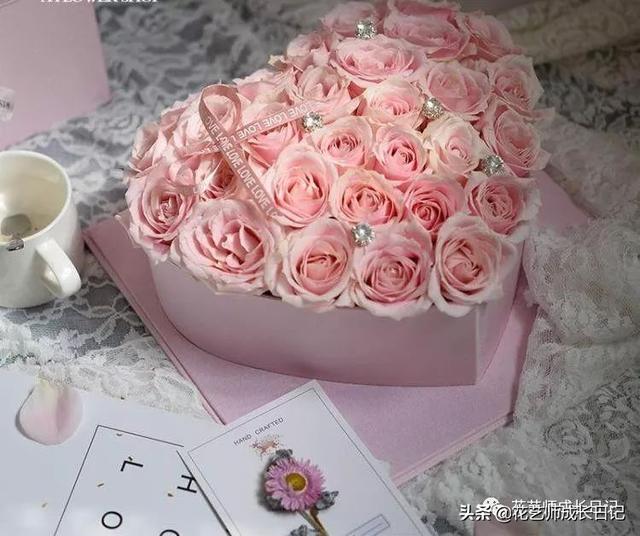 玫瑰颜色的含义