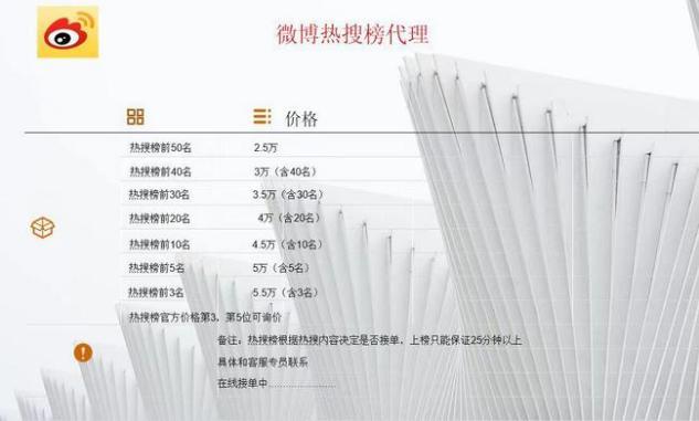 今日热搜榜的作用今日微博实时热搜榜