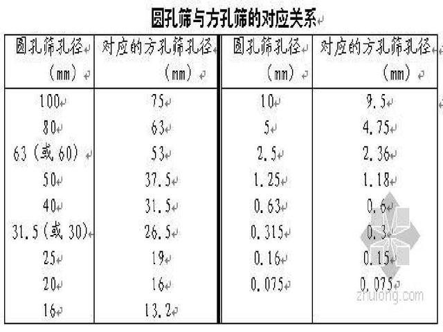 六九颚式破碎机固定牙板螺丝在哪