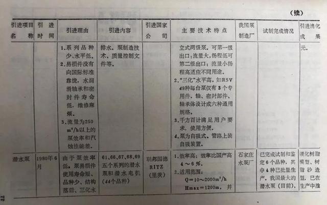 咸阳市过滤机