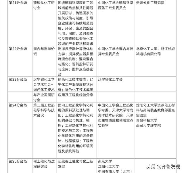 青岛国展工程