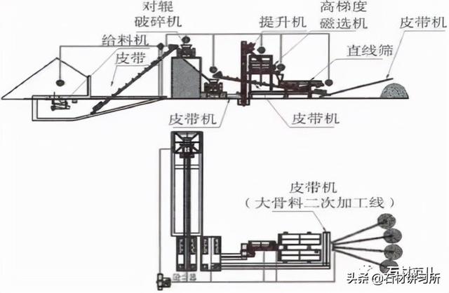 河南破碎机齿板