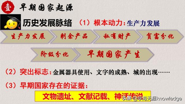 教学大咖：用这个方法，半小时记透初中历史古代史脉络和朝代更替