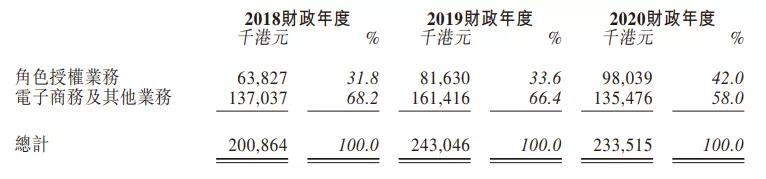 小黄鸭信用卡额度多少「光大银行小黄鸭信用卡最高额度是多少」