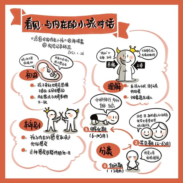 《疗愈你的内在小孩》告诉父母们的几点育儿启示