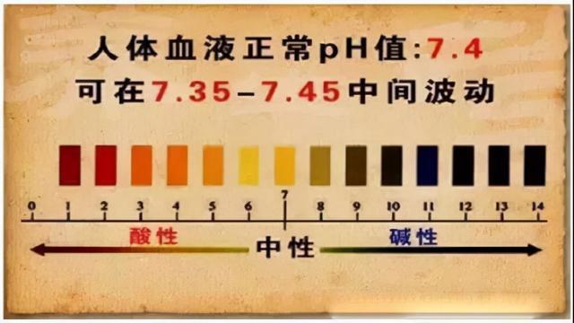 健康生活，少不了天外天天然碱性矿泉水