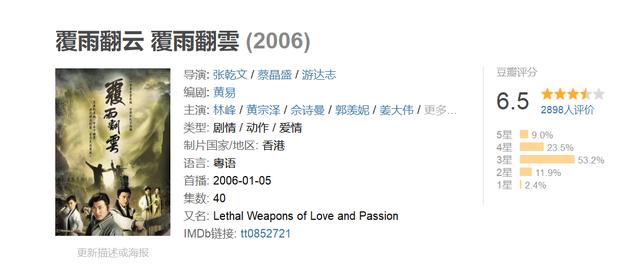 TVB历年收视最差的27套剧集，收视差是不是就是烂片？
