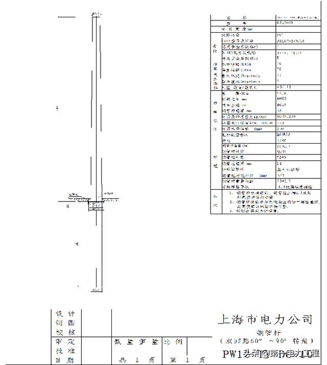 10kv高压电缆选择,10KV电缆选型