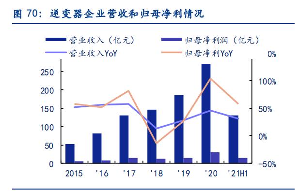 宣城对辊制砂机