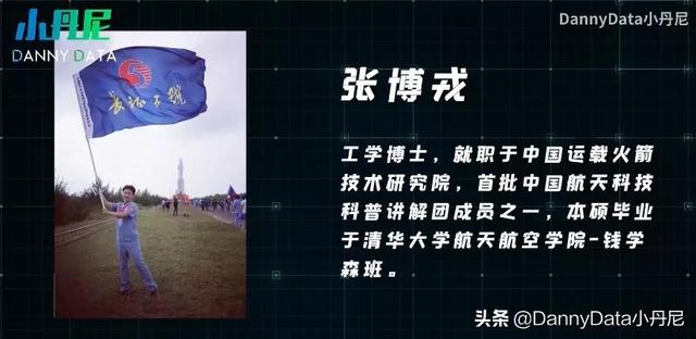 年轻人必关注7大硬科技？「小丹尼」-第8张图片-9158手机教程网
