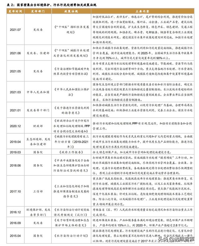 板框压滤机厂怎么样