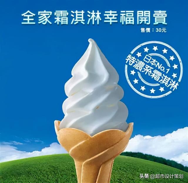 关于全家便利店的市场调研报告