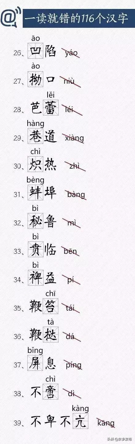 一读就错的116个汉字，快把正确读音教给孩子！