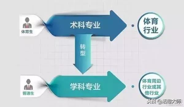 戒网瘾哪个学校好(戒网瘾学校哪儿的好)(图2)