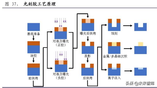 衢州厂家烛式微孔过滤机生产厂家