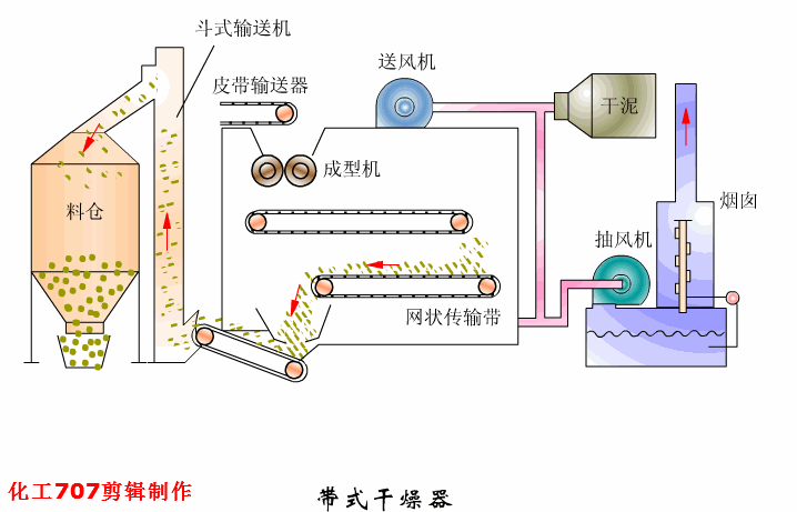 贵州层流式高精过滤机