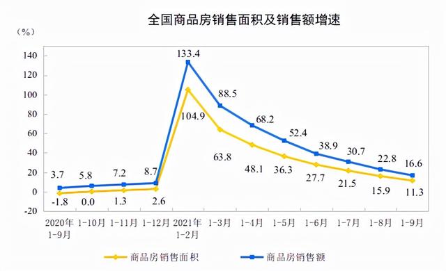 新变局：房子重回1万元以内，今后买房更简单？部委13字表态