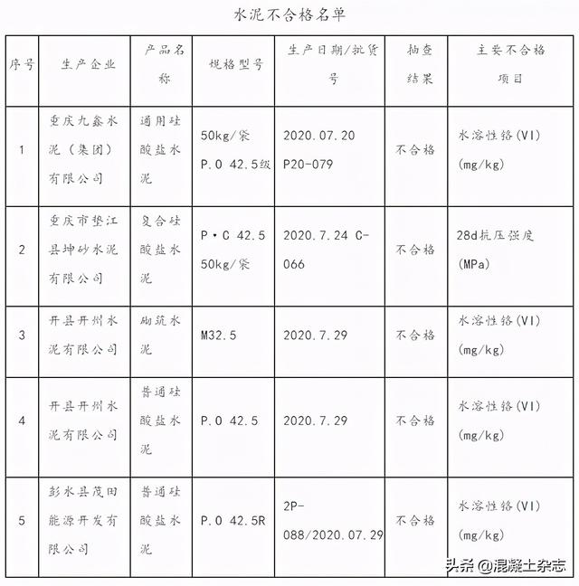 西藏石粉洗砂机
