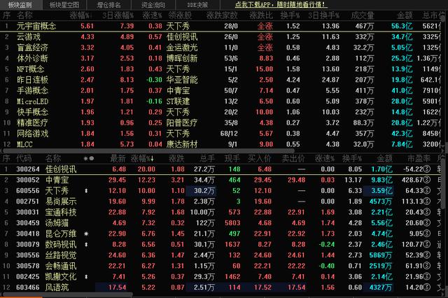 三大指数低开，中船系领跌两市！内蒙煤企下调5500大卡动力煤坑口售价至1000元/吨以下，解读