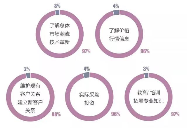 2022山东纺织机械展时间地点
