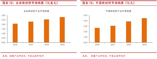 “硬科技”是什么-第9张图片-9158手机教程网