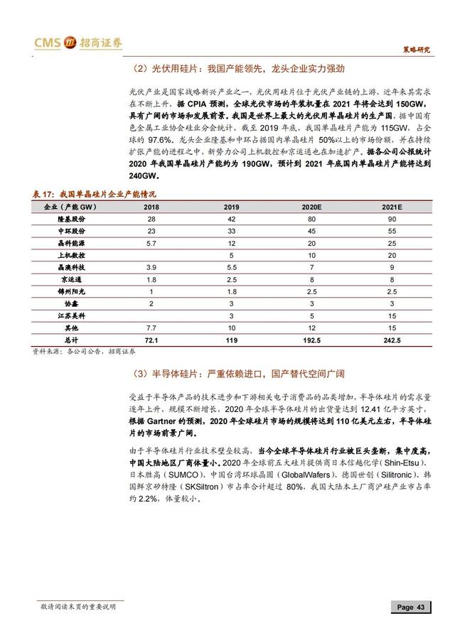 国产新材料行业深度报告（163页深度解析）-第40张图片-9158手机教程网