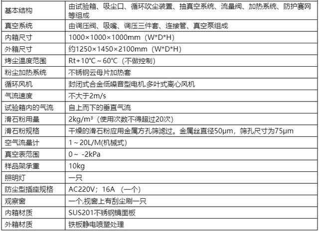 汽动滑板车