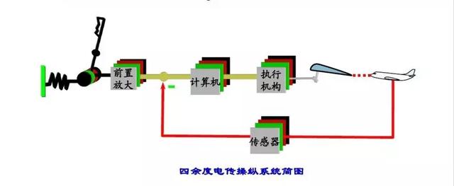矿用车轮毂生产厂家