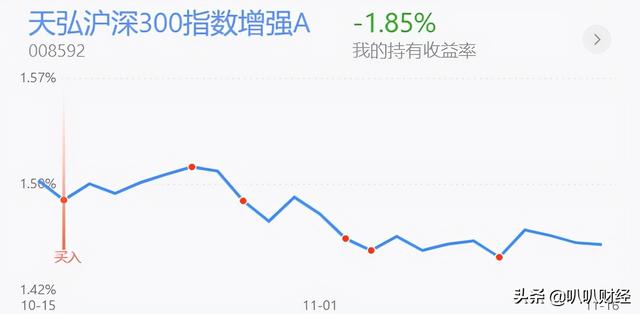 11.17新能源、军工、白酒、医药、半导体行情分析及策略