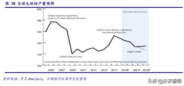 加拿矿山机械展