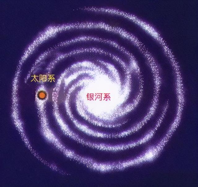 第三宇宙速度 第三宇宙速度（第三宇宙速度计算公式） 生活