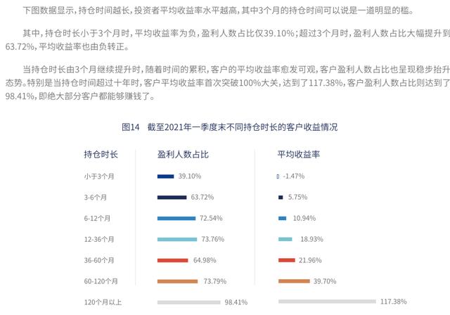 金融女硕士，炒股亏光偷超市……