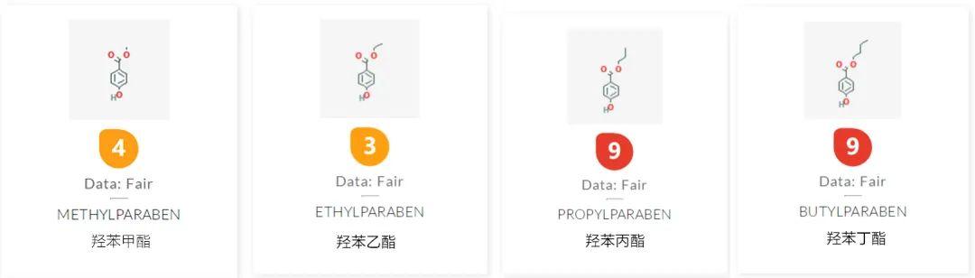 哪款儿童身体乳好用吗
